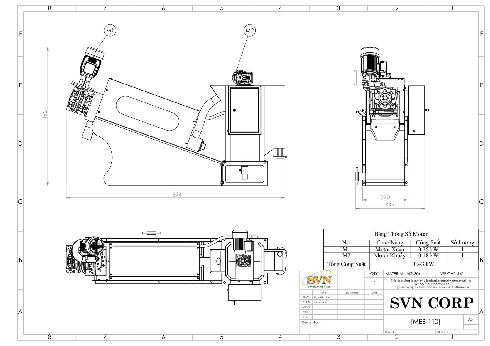 Model 101 SS